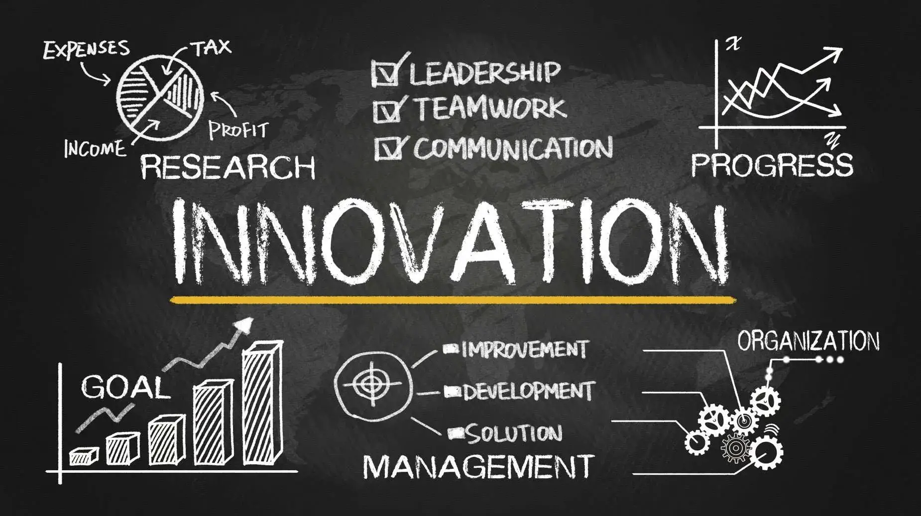 9.Management de l’innovation